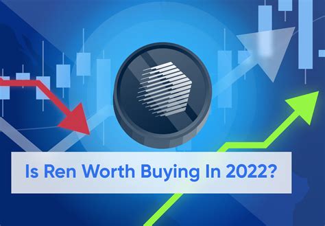 Ren Price Prediction